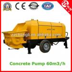High Pressure Electric and Diesel Concrete Pumps,Small Concrete Pump,Electric Concrete Pumps