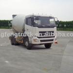 concrete mixer truck