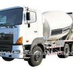 Shantui 9/10cubic meters Concrete mixer Truck (HJC5250GJB)