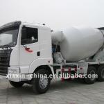 concrete truck mixer-