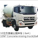 Dongfeng EQ5250GJBA-10M3 concrete mixer truck price