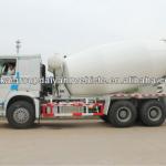 Concrete Mixer Truck