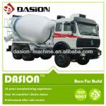 DSTM-3U Concrete Truck Mixer Drum