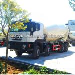concrete mixer truck price genlyon 8*4-