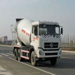 5 m3 Dongfeng Tianjin low price concrete mixer truck