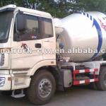 CNHTC Concrete mixer drum truck 6 cbm