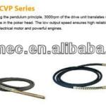 High quality Vibrator Poker CVP Series for sale