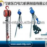 National High-Tech Enterprise Manual Chain Block / Chain Hoist