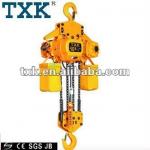 10ton electric chain hoist(SSDHL10-04)