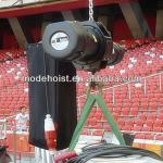 Electric chain hoists for special applications