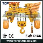 Lifting Machine of Electric chain hoist with CE ISO GS