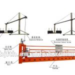 Factory ZLP Gondola/ Swing Stage/ Electric Powered Access Equipment/ Wire Hanging Basket