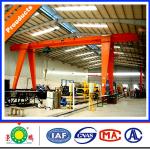 MH Type electric Hoist Gantry Crane