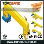 End girder/beam of crane