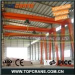 Gantry Crane for Shipbuilding-