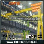 2-10 ton Semi gantry crane with competitive price