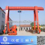 20 tons rail mounted single girder gantry cranes