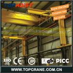 Mobile wall travelling jib crane for mills