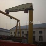 Workshop 0.25-5t column mounted fixed jib crane price