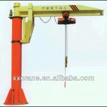 BZ model jib crane operation safety
