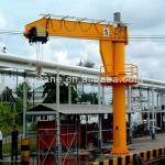 pedestal jib port crane-