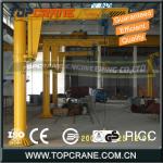 KONE Standard Floor Mounted Jib Crane-