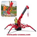 UNIC Mini Crane only 595mm wide, CE Marked