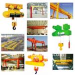 CE,ISO,SGS Gantry crane,Bridge crane, Overhead crane system