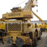 used Grove crane RT625