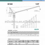 60m, Luffing Crane, Jib Crane