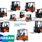 High Quality Widely Use Products Brand New Doosan Forklift