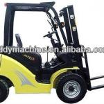 Diesel Forklift for Block Making Machine DONGYUE