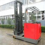 Electric reach forklift