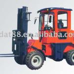 All Terrain Forklift (CPCY28small wheel loader)