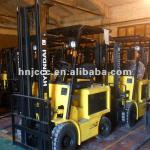 curtis controller 3 ton electric forklift
