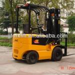 Battery Forklift (CPD15)