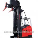 Trilateral Forklift truck