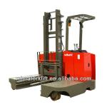 Electric side load reach truck(TD series)