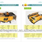 Cement Plastering Machine for wall-Building god machine