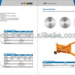 Concrete Cutter CC220 with CE Report