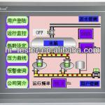 SA - 12.1 A ;The man-machine interface ;Touch screen controller;The man-machine interface ;man-machine interface ;controller;