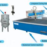 High pressure waterjet