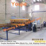 concrete mesh welding machine (ribbed bar)