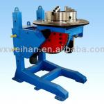 welding positioner