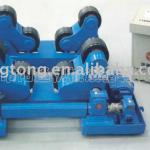 HGZ Self-adjustable Turning Roller