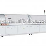 Lead-free reflow oven LY-5 / LY-6 / LY-7 / LY-8