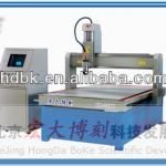 (R) Cutting Machine For Carbon steel/stainless steel Plasam CNC Router
