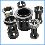 Hydraulic Collet Made In China