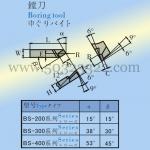 auger boring tool