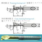 Turning boring tool parts